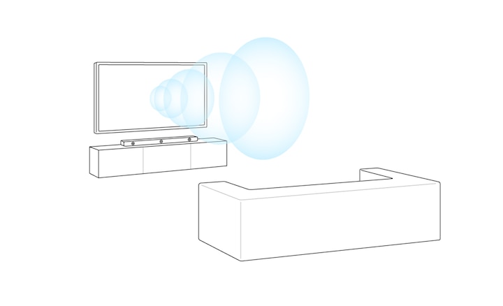 Illustration montrant un t&eacute;l&eacute;viseur qui projette des ondes sonores vers un canap&eacute;