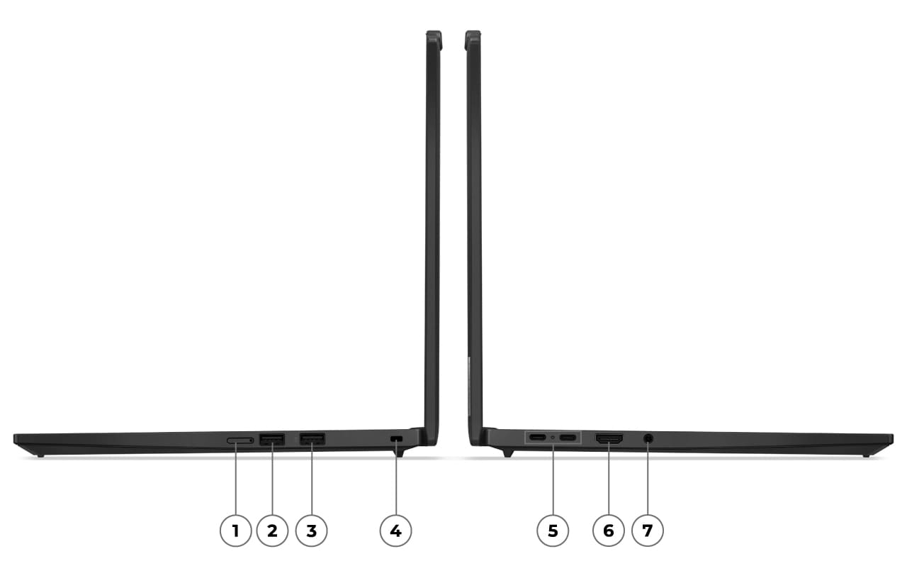Deux vues de profil des ordinateurs portables Lenovo ThinkPad T14s Gen 6 ouverts à 90 degrés, avec les ports côtés droite et gauche étiquetés de 1 à 7.