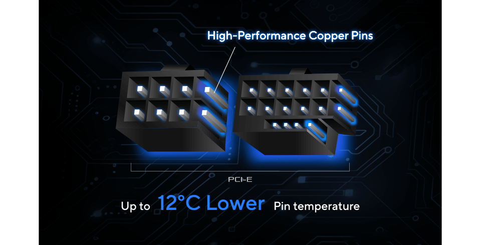 Connecteur du ROG Strix 1200W Platinum avec connecteurs PCIe mis en évidence