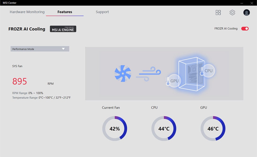 Frozr AI Cooling