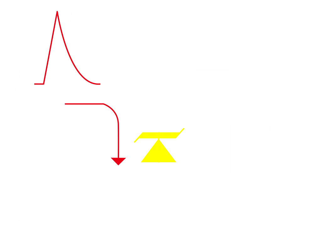 Diodes Transil