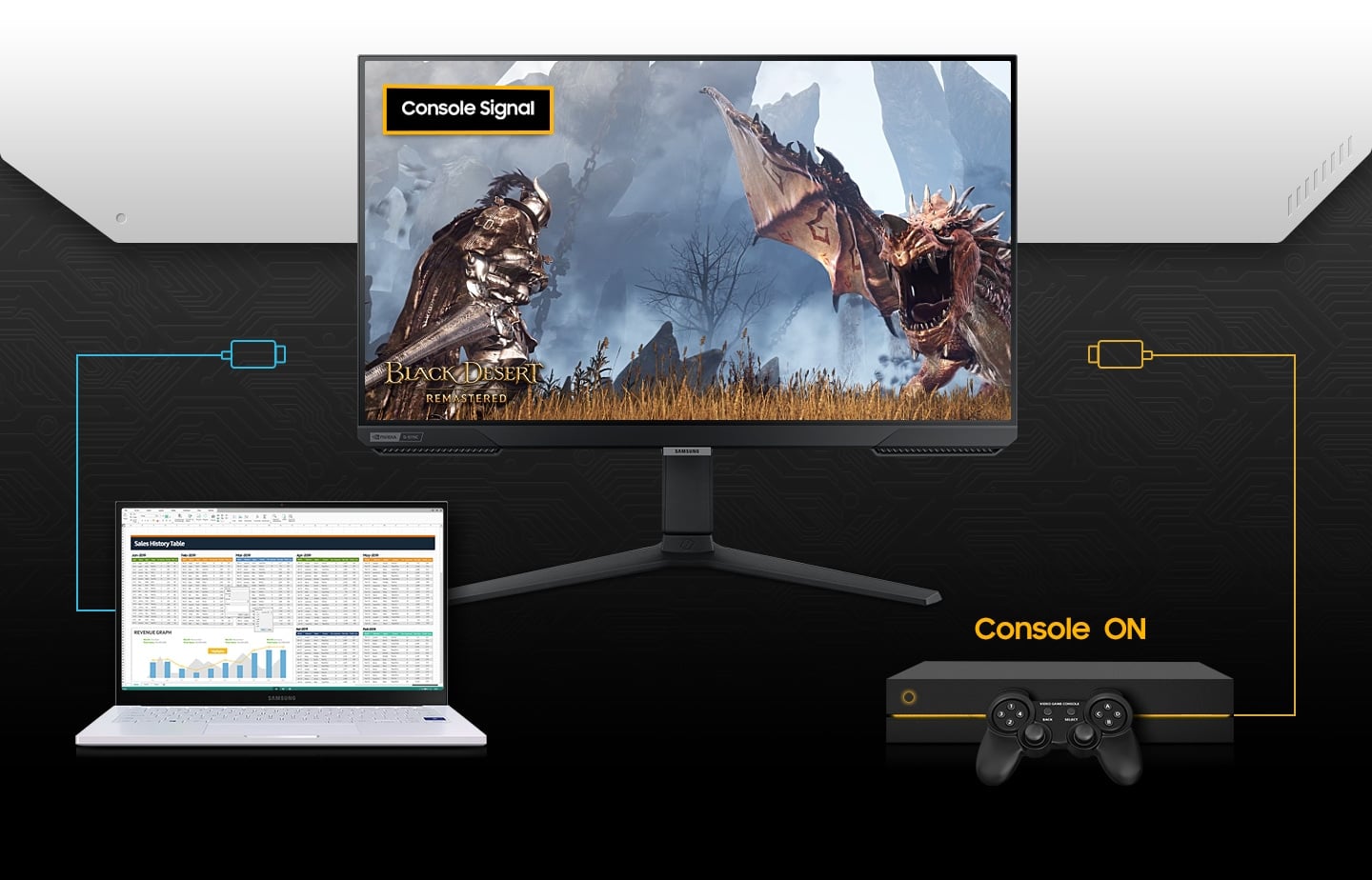 Un &eacute;cran Odyssey G400 est branch&eacute; &agrave; un PC portable. Les deux &eacute;crans affichent le m&ecirc;me tableau. Une console est ensuite branch&eacute;e au moniteur et l'&eacute;cran affiche imm&eacute;diatement un sc&egrave;ne de jeu. 