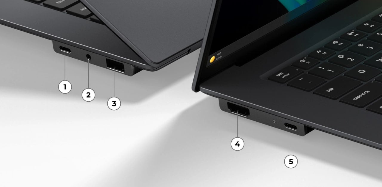 L&rsquo;ordinateur portable Lenovo ThinkPad X9&nbsp;15&nbsp;Aura Edition est dot&eacute; de deux ports USB-C Thunderbolt 4&nbsp;(un de chaque c&ocirc;t&eacute;), d&rsquo;un port USB-A, d&rsquo;un port HDMI 2.1&nbsp;et d&rsquo;une prise combo casque/micro, &eacute;tiquet&eacute;e 1-5. 
