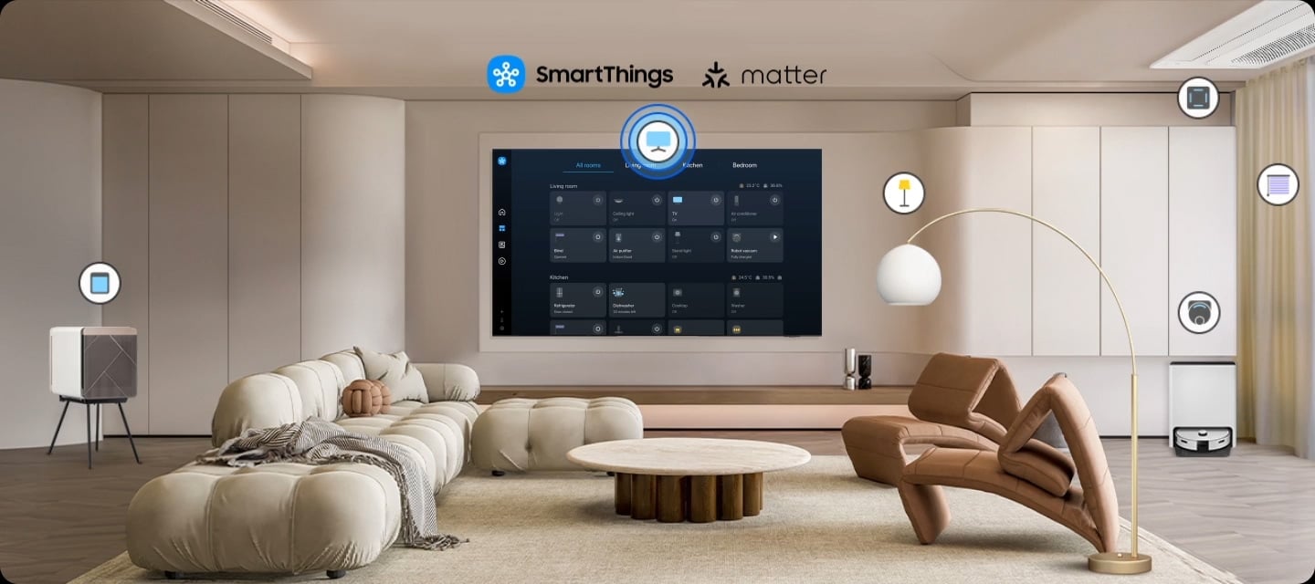 TV in living room shows SmartThings screen. SmartThings and Matter logos. Icons appear over the connected devices. Zoom in on TV shows SmartThings in different rooms. Focus on light&rsquo;s status. It goes from Off to On. Blind goes from Off to Opened. Zoom out to show TV displaying smart home info.