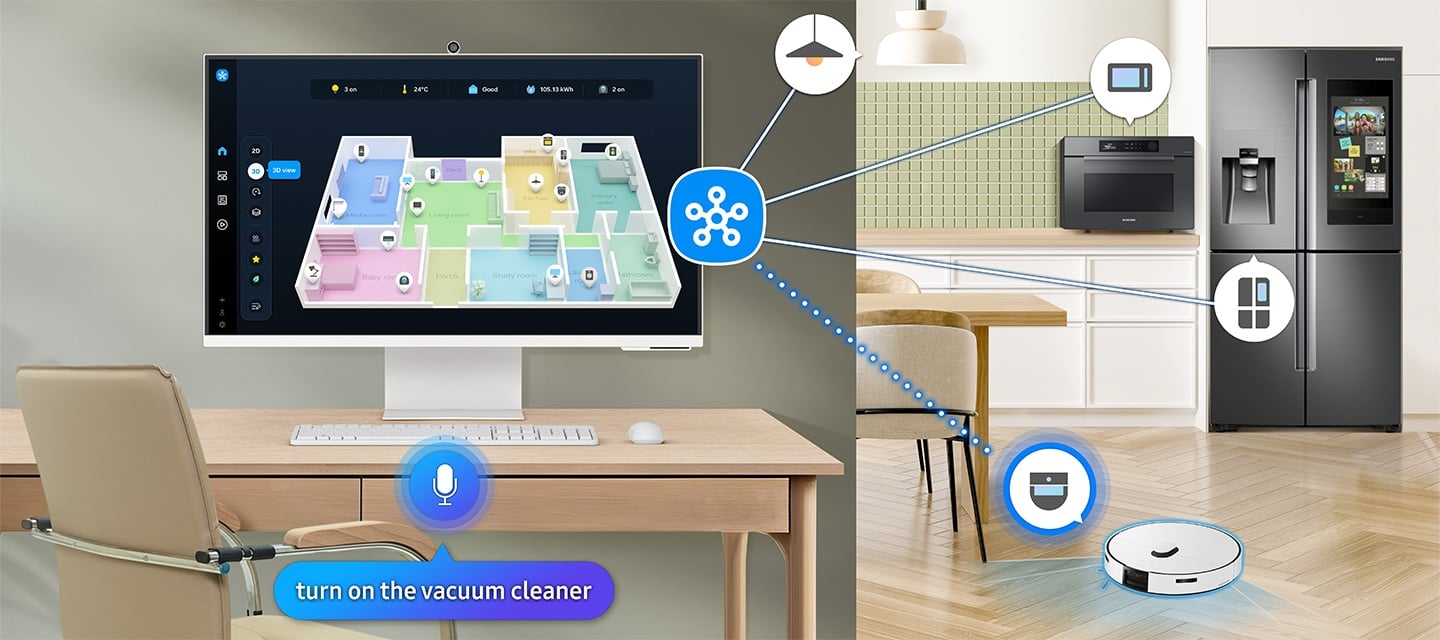 A monitor shows 3D Map View of home devices. Microwave, refrigerator and vacuum cleaner connected to SmartThings icon. Microphone icon with dialogue bubble reading "turn on the vacuum cleaner." Vacuum cleaner turned on.