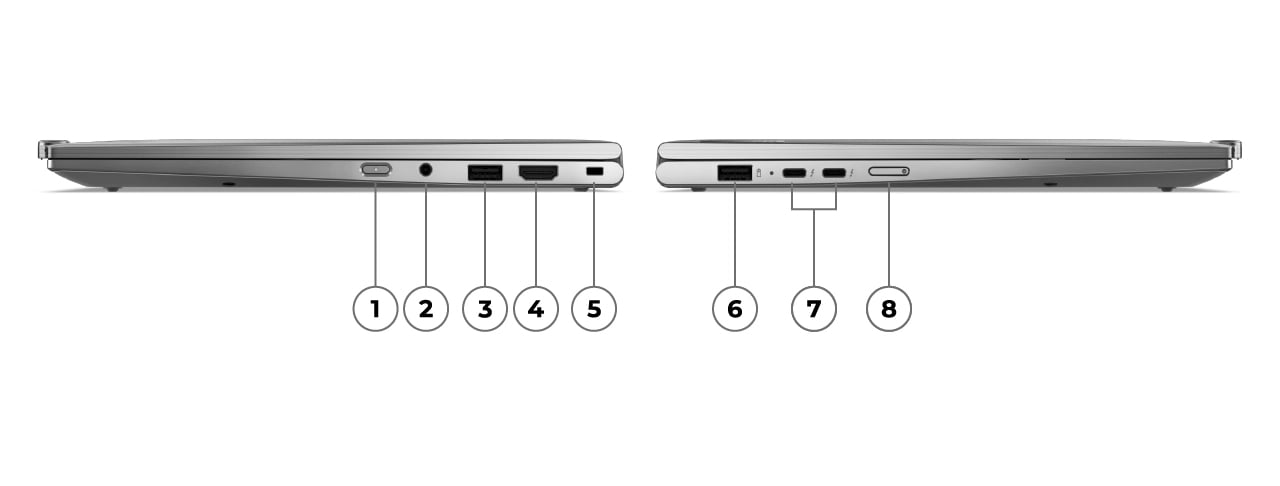 L&rsquo;ordinateur portable Lenovo&nbsp;X1 2&nbsp;en&nbsp;1 Gen&nbsp;10 Aura Edition offre un nombre &eacute;tonnant de ports compte tenu de son faible poids&nbsp;: 2&nbsp;ports USB-C Thunderbolt&nbsp;4, 2&nbsp;ports USB-A, un port HDMI, une prise casque et un emplacement nano&nbsp;SIM.