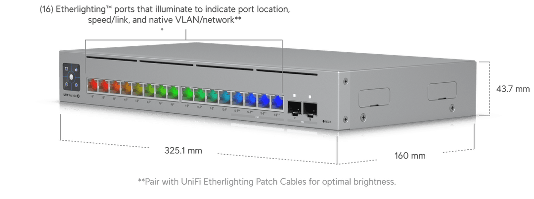 Pro Max 16 PoE