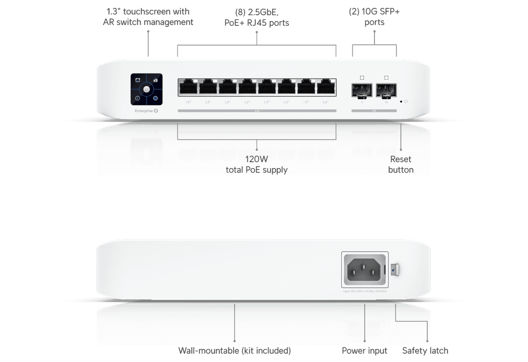 Enterprise 8 PoE