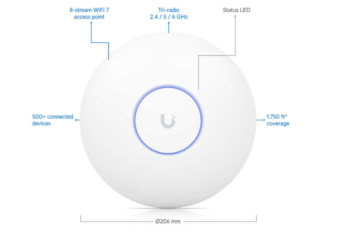 U7 Pro Max