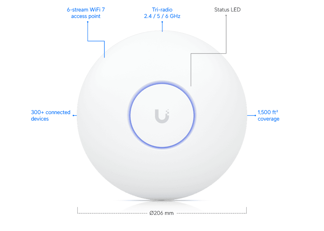 U7 Pro