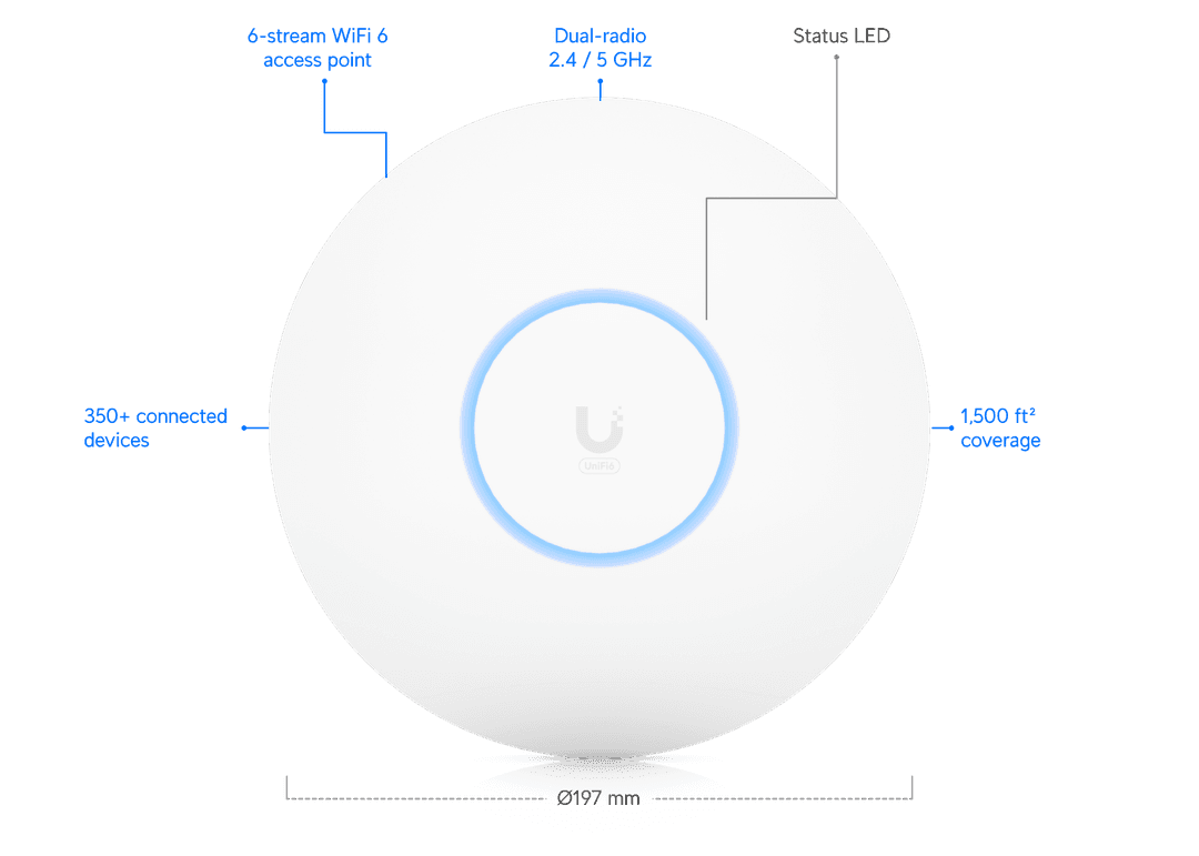 U6 Pro