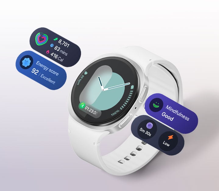 Galaxy Watch8 affichant l&rsquo;&eacute;cran One UI 8. &Agrave; proximit&eacute; se trouvent quatre Now Bars d&eacute;di&eacute;es &agrave; l&rsquo;Activit&eacute; quotidienne, &agrave; l&rsquo;Energy Score, &agrave; la Pleine conscience et aux Exercices de respiration.