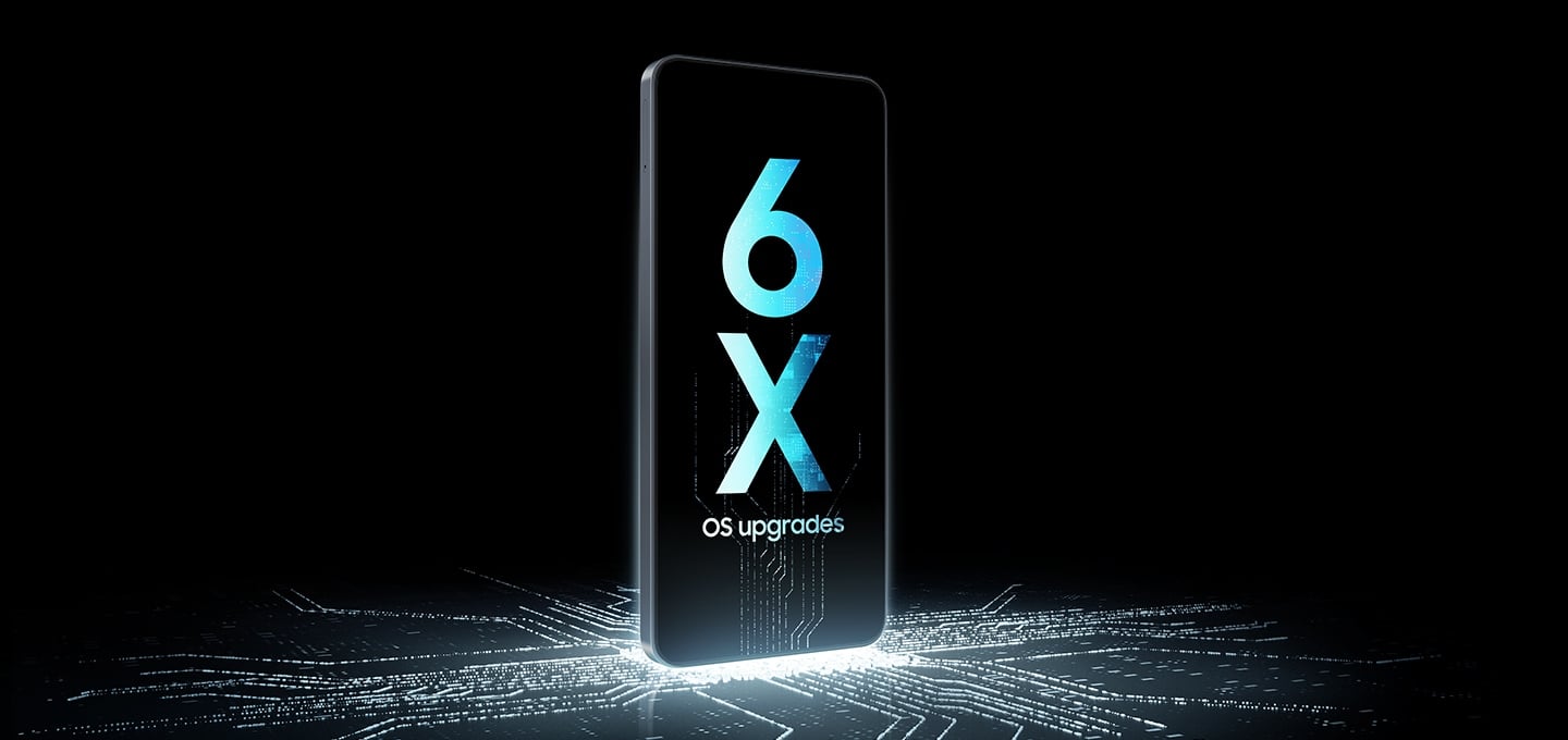 A Galaxy A07 device stands upright on top of a luminescent chip circuit that continues up the screen, which shows '6X OS upgrades'.