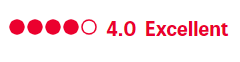 PCMag 4.0 rate Excellent