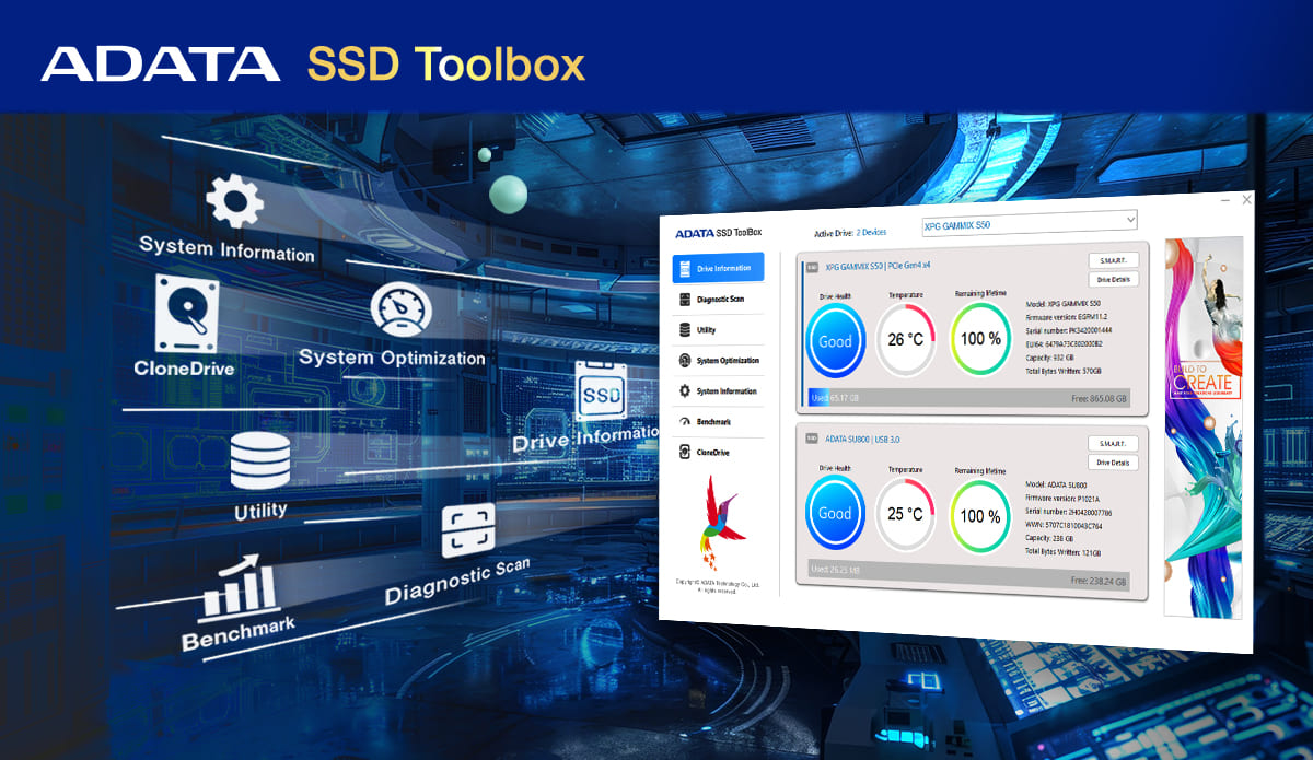 Logiciel à valeur ajoutée SSD Toolbox pour la surveillance de l'état en temps réel