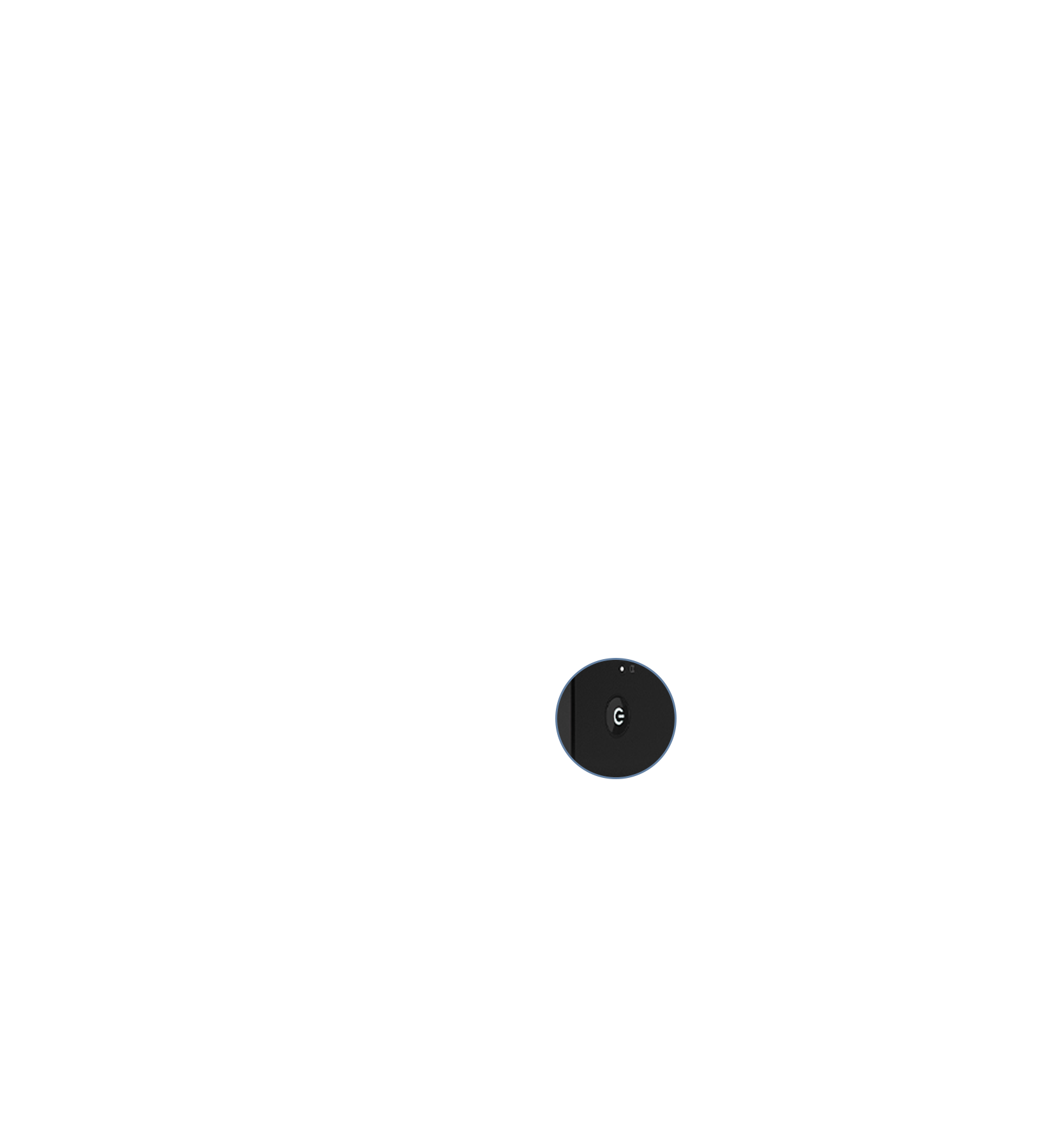 button on