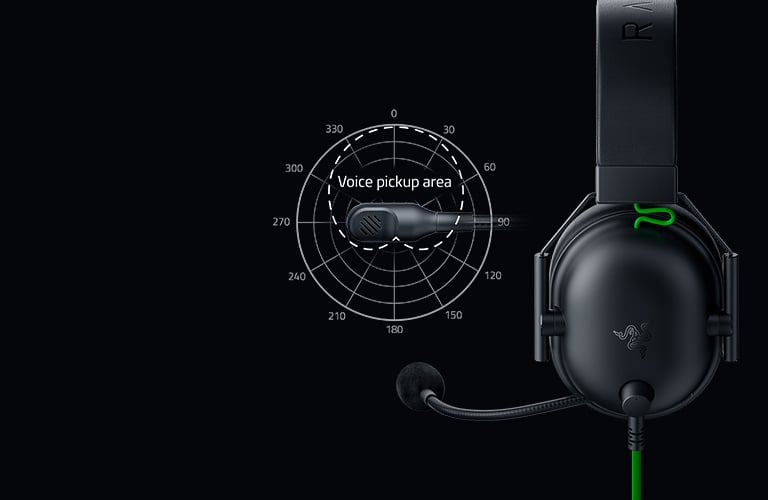Razer&trade; Hyperclear Cardioid Mic