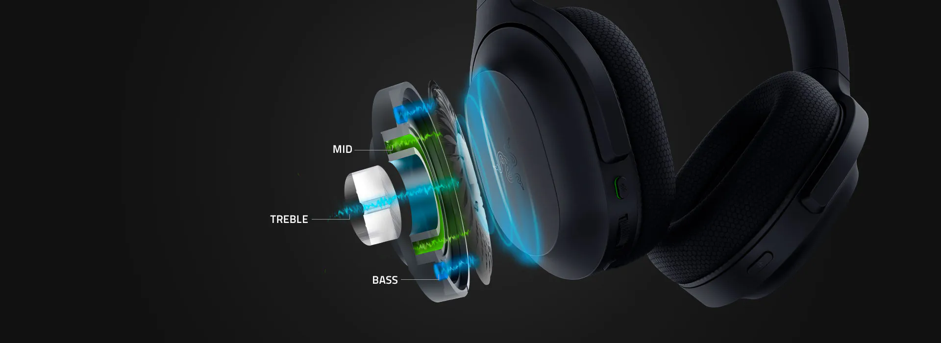 Haut-parleurs En Titane De 50&nbsp;mm Razer Triforce&trade;