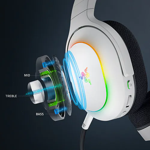 Headphones with a visual diagram showing sound control: Treble, Mid, Bass, with a glowing side indicator on Blanc over-ear headphones.