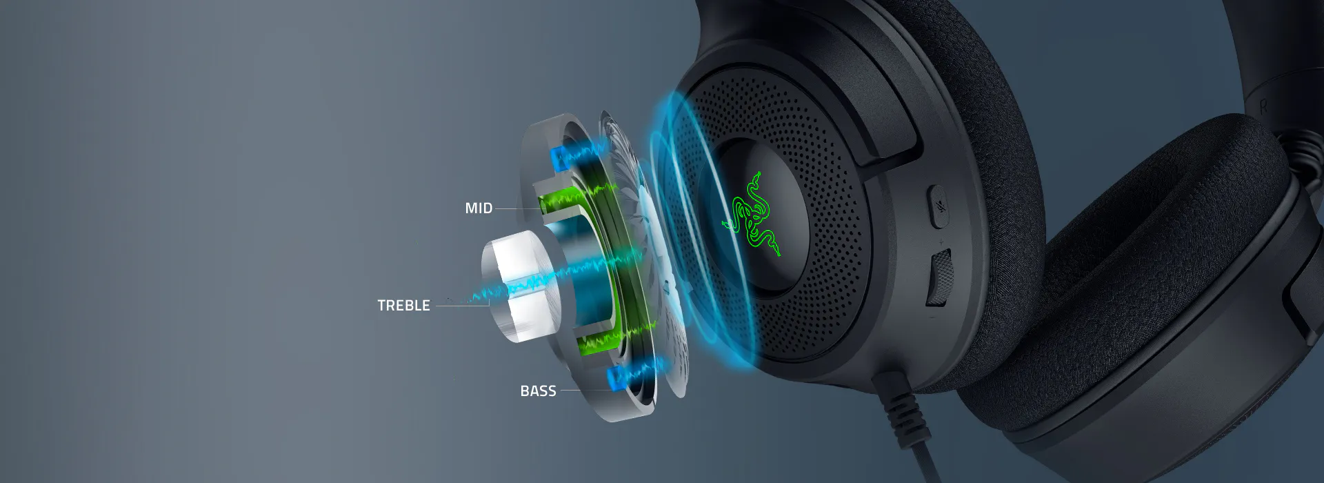 Pilotes Razer&trade; Triforce 40 mm