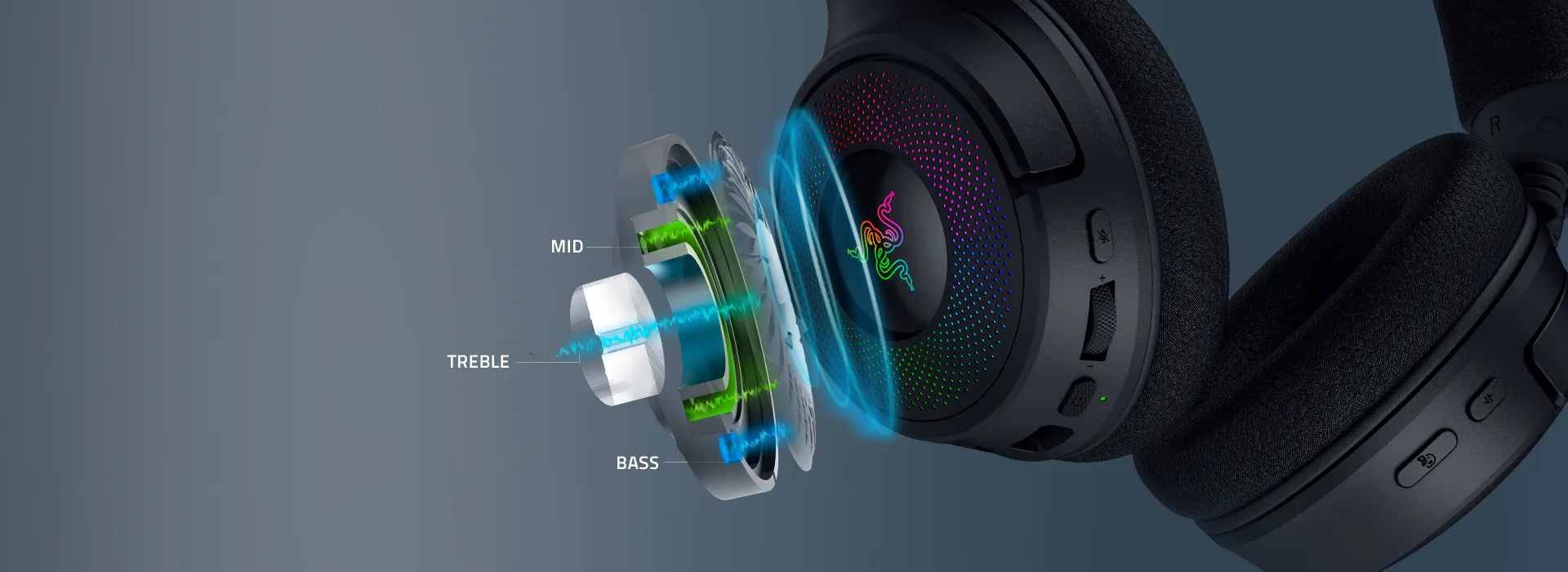 Haut-parleurs en titane de 40&nbsp;mm Razer&trade; TriForce