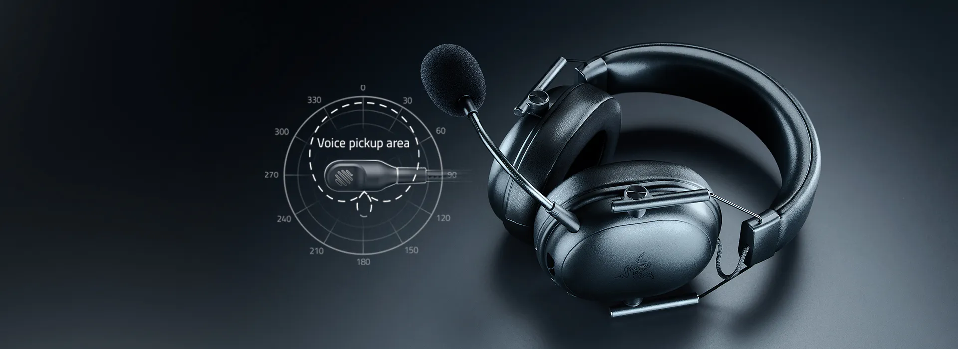 Casque sans fil avec microphone ; affiche le diagramme de la zone de captation vocale et l'&eacute;tiquette &laquo; Zone de captation vocale &raquo; sur un fond sombre.