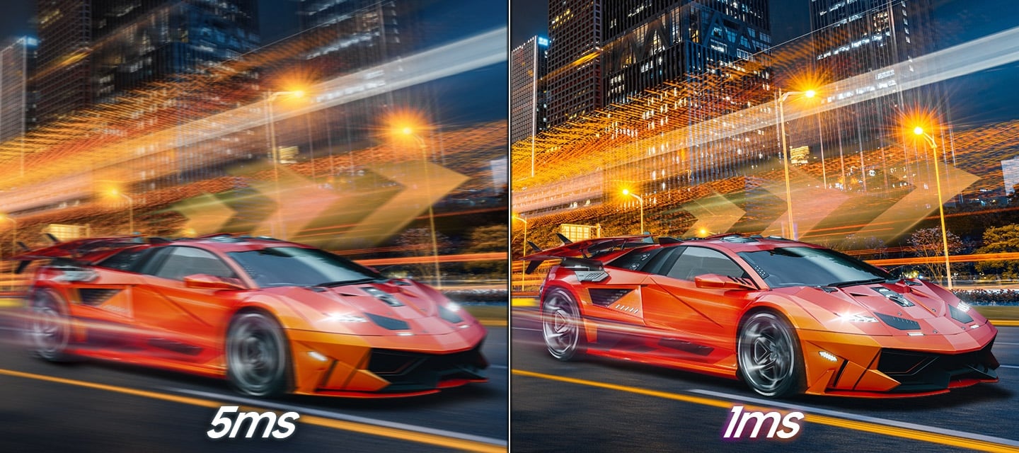 A sports car racing at full speed. The sports car can be seen clearly without lag in 1ms compared to 5ms.