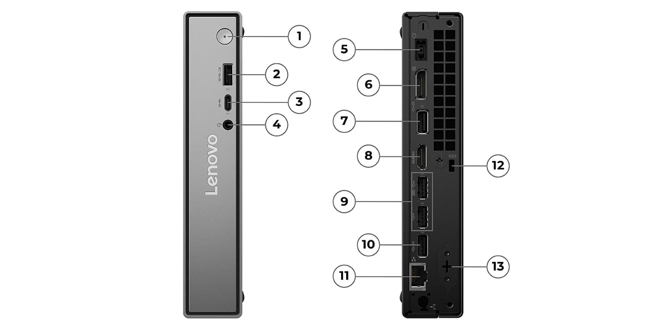 PC Lenovo ThinkCentre Neo 50q Gen&nbsp;5 Tiny polyvalent dot&eacute; de ports USB-A, USB-C, HDMI, DisplayPort, Ethernet et d'autres connecteurs.