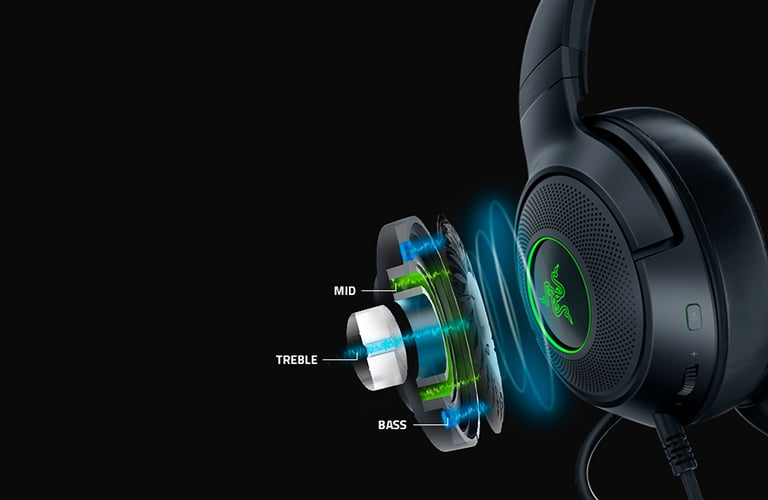 RAZER&trade; TRIFORCE 40MM&nbsp;DRIVERS
