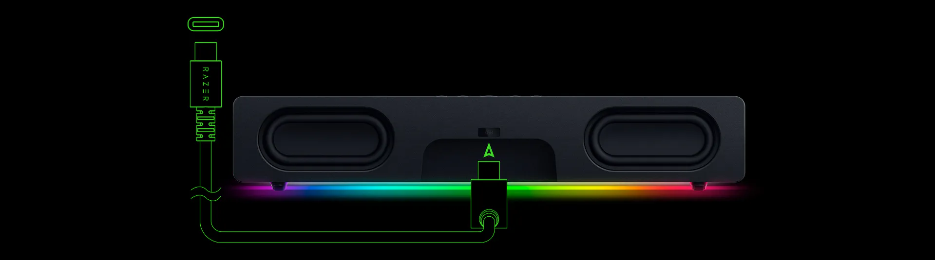 ALIMENTATION USB TYPE C ET AUDIO&nbsp;LIVRAISON