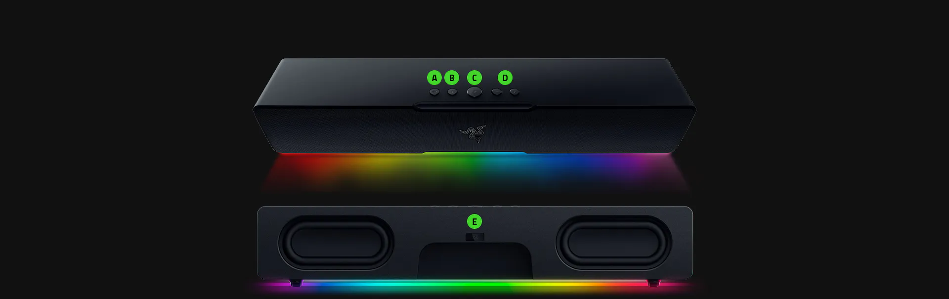 Ports