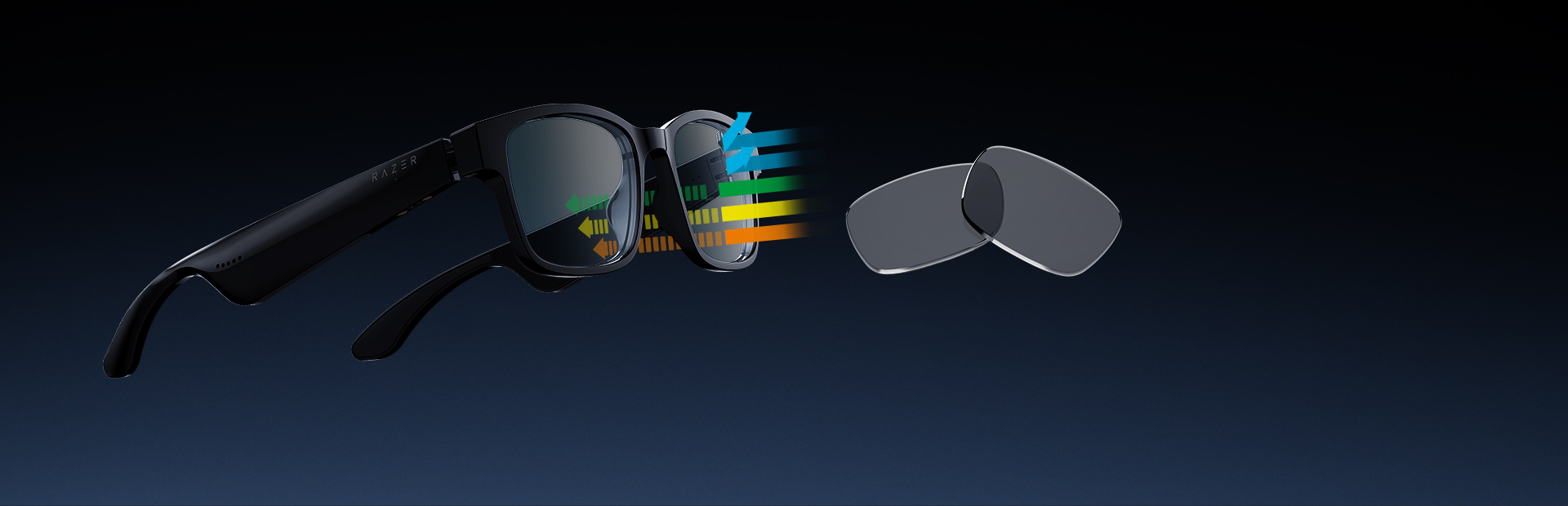 Mise &agrave; jour oculaire avanc&eacute;e de Razer Anzu