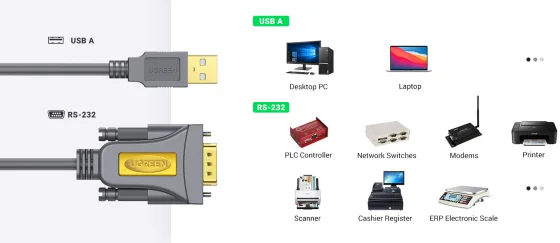 Adaptateur Ugreen USB 2.0 vers DB9 RS-232 Mâle - 3 mètres