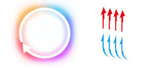 Msi oled care icons