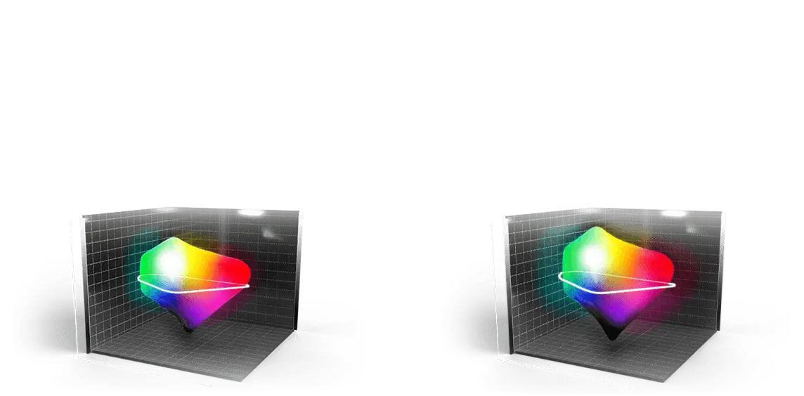 QD-OLED