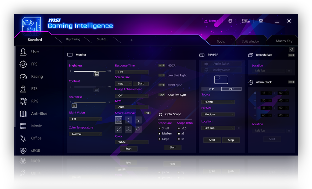 Application Gaming Intelligence