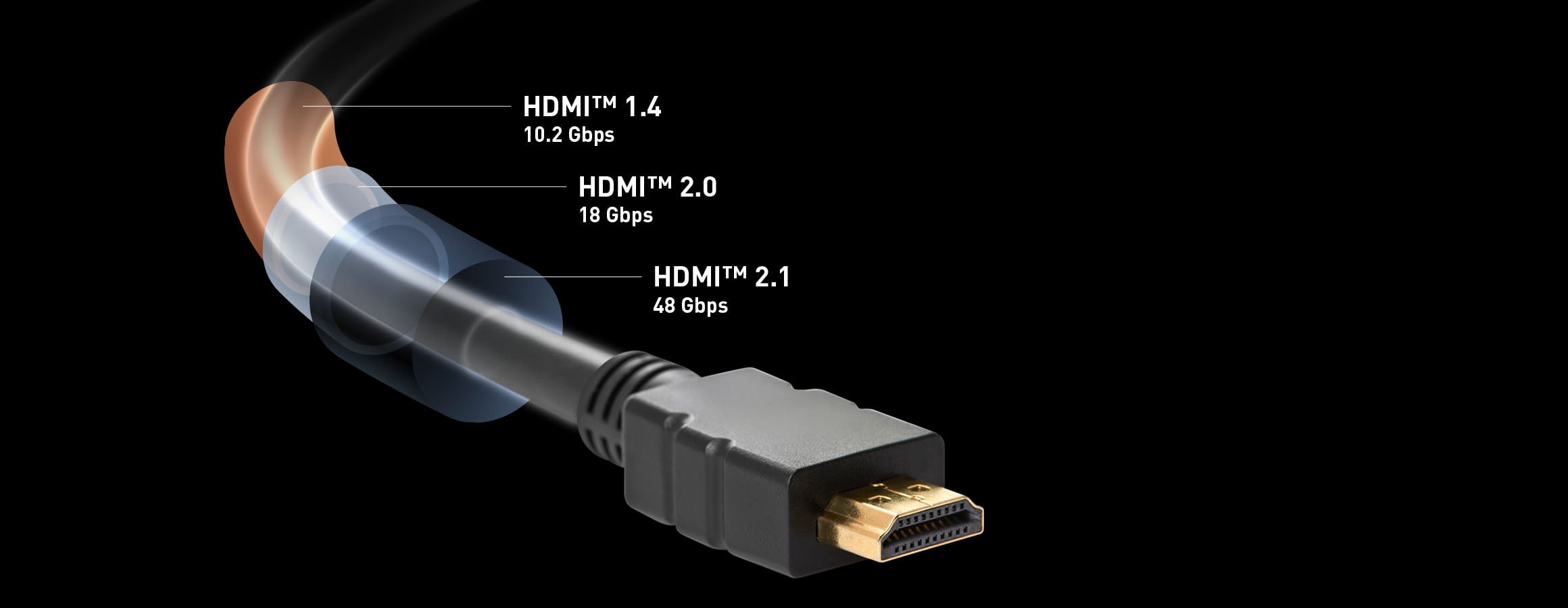 HDMI