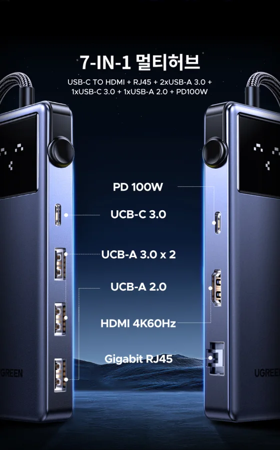 Station d'accueil Ugreen USB-C 7 en 1