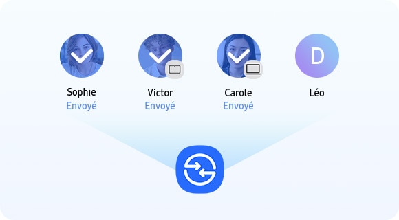 L’icône «&nbsp;Partage rapide&nbsp;» s’affiche à côté d’une liste de quatre icônes de destinataires accompagnées de leurs photos de profil, de leurs noms et de leurs appareils.