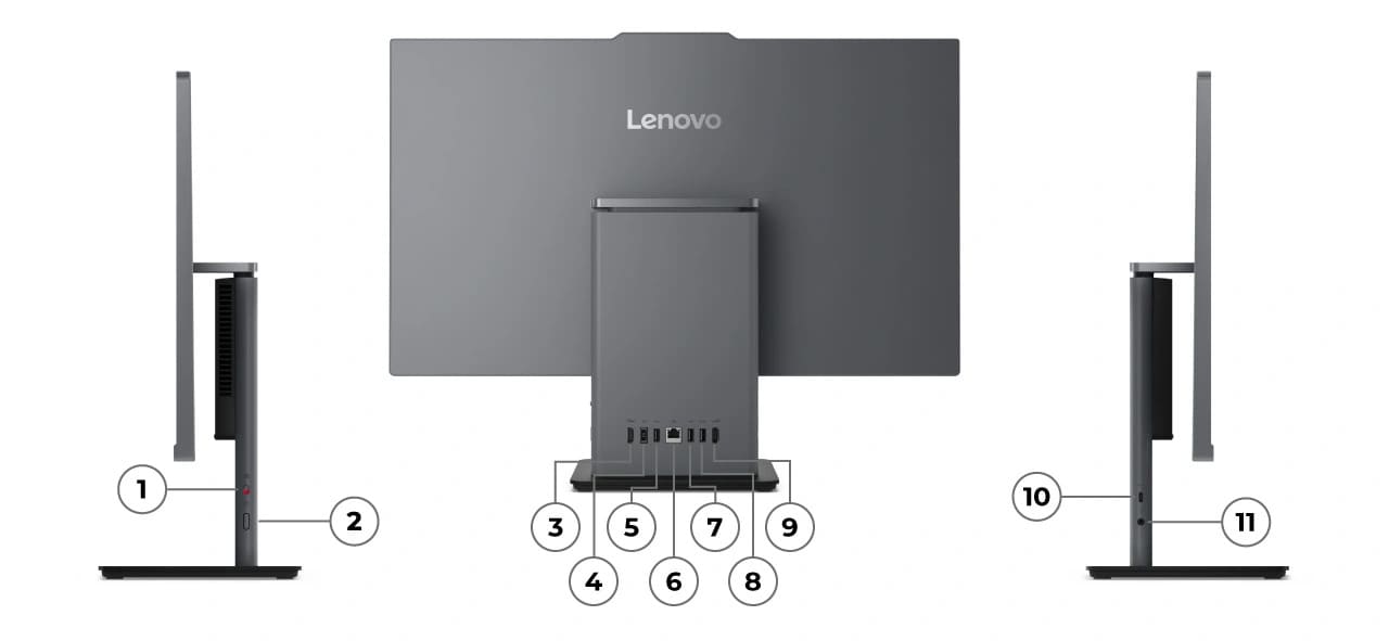Ordinateur de bureau tout-en-un Lenovo ThinkCentre Neo&nbsp;50a Gen&nbsp;5 24'' - en commen&ccedil;ant par la vue lat&eacute;rale droite avec ports num&eacute;rot&eacute;s, suivie de la vue arri&egrave;re avec ports num&eacute;rot&eacute;s, et en terminant par la vue lat&eacute;rale gauche avec ports num&eacute;rot&eacute;s
