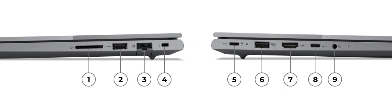 Gros plan des profils droit et gauche des portables Lenovo ThinkBook 16 Gen 7, avec ports et emplacements numérotés de 1 à 9.