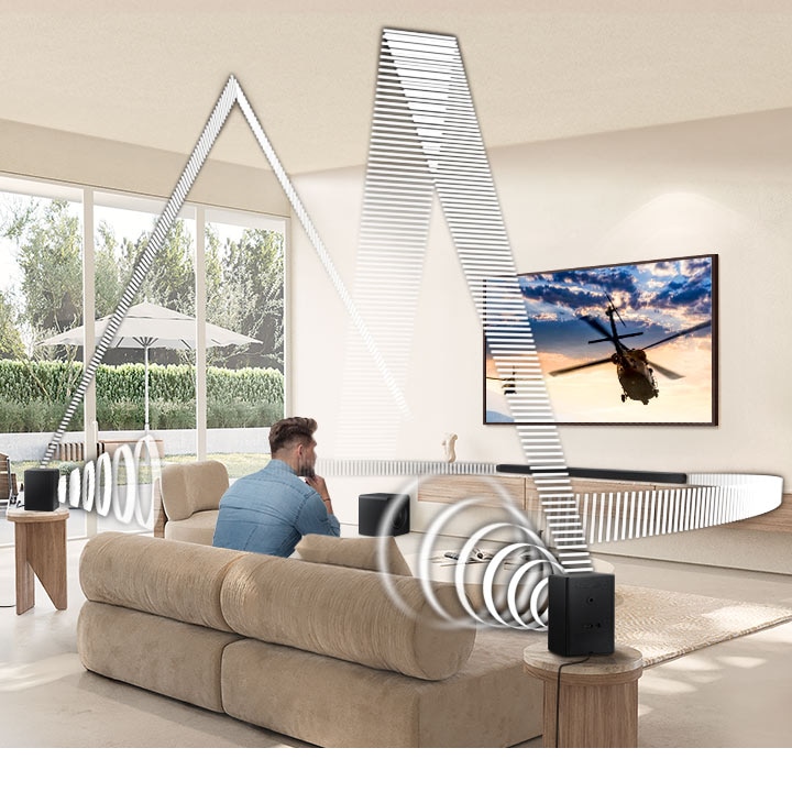 Compatible son surround sans fil