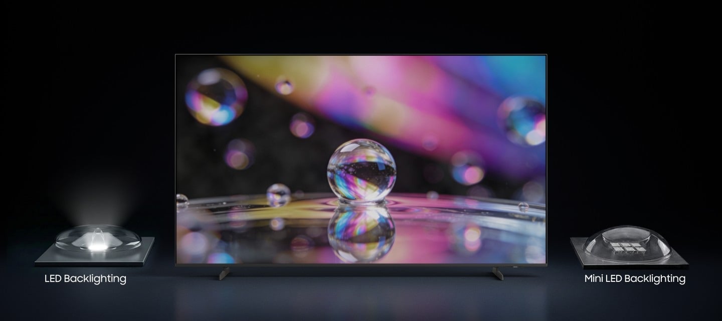 Notre technologie Mini LED avancée