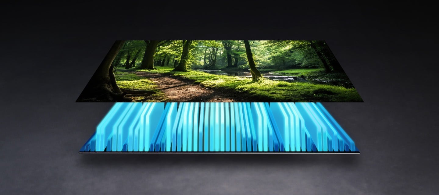 Notre technologie Mini LED avancée