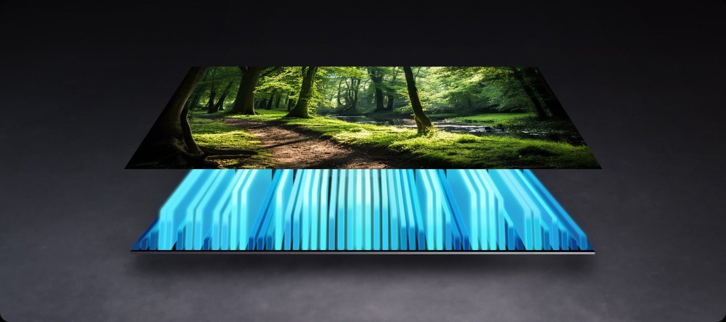 Notre technologie Mini LED avancée