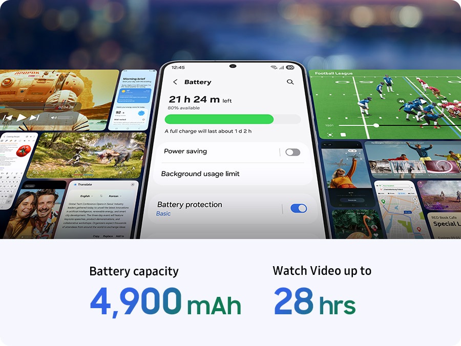 Une batterie pensée pour ne pas y penser