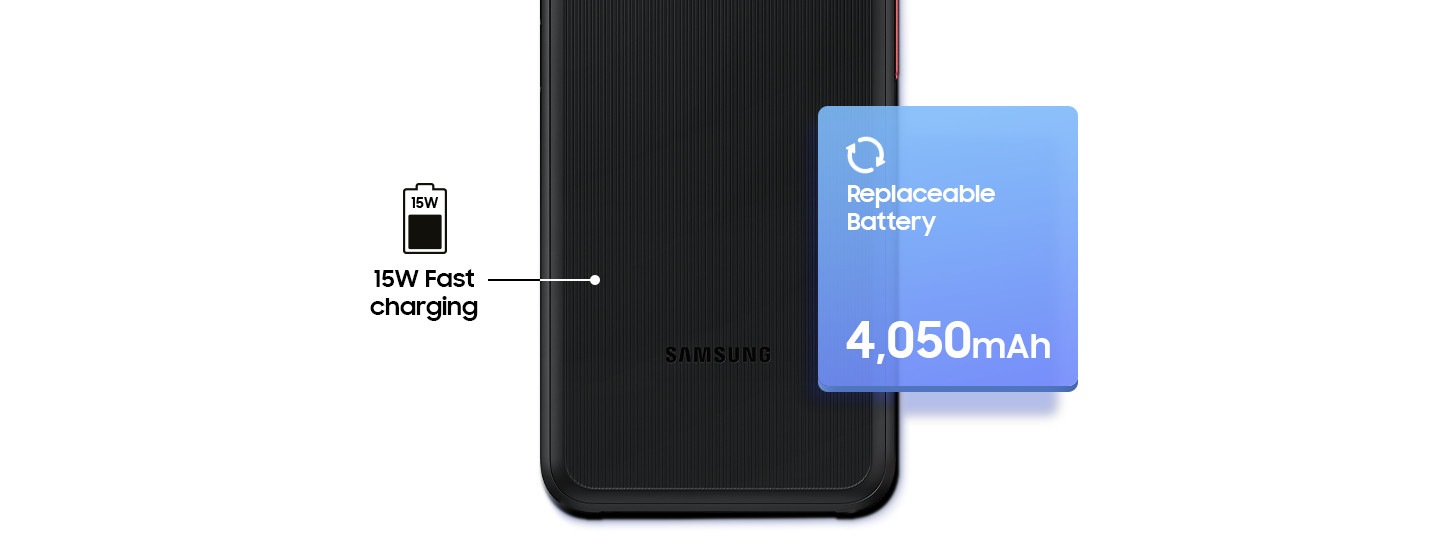 Jamais à court d’énergie grâce à la batterie amovible