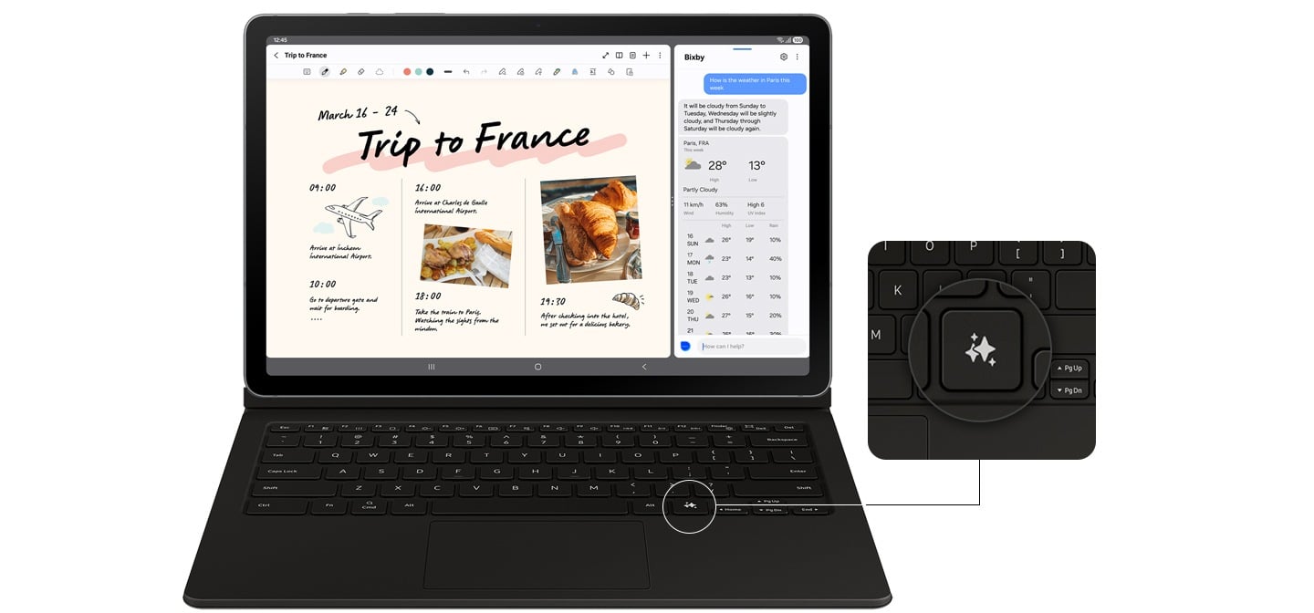 Un seul clic pour accéder à l’IA