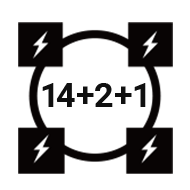 Power stages