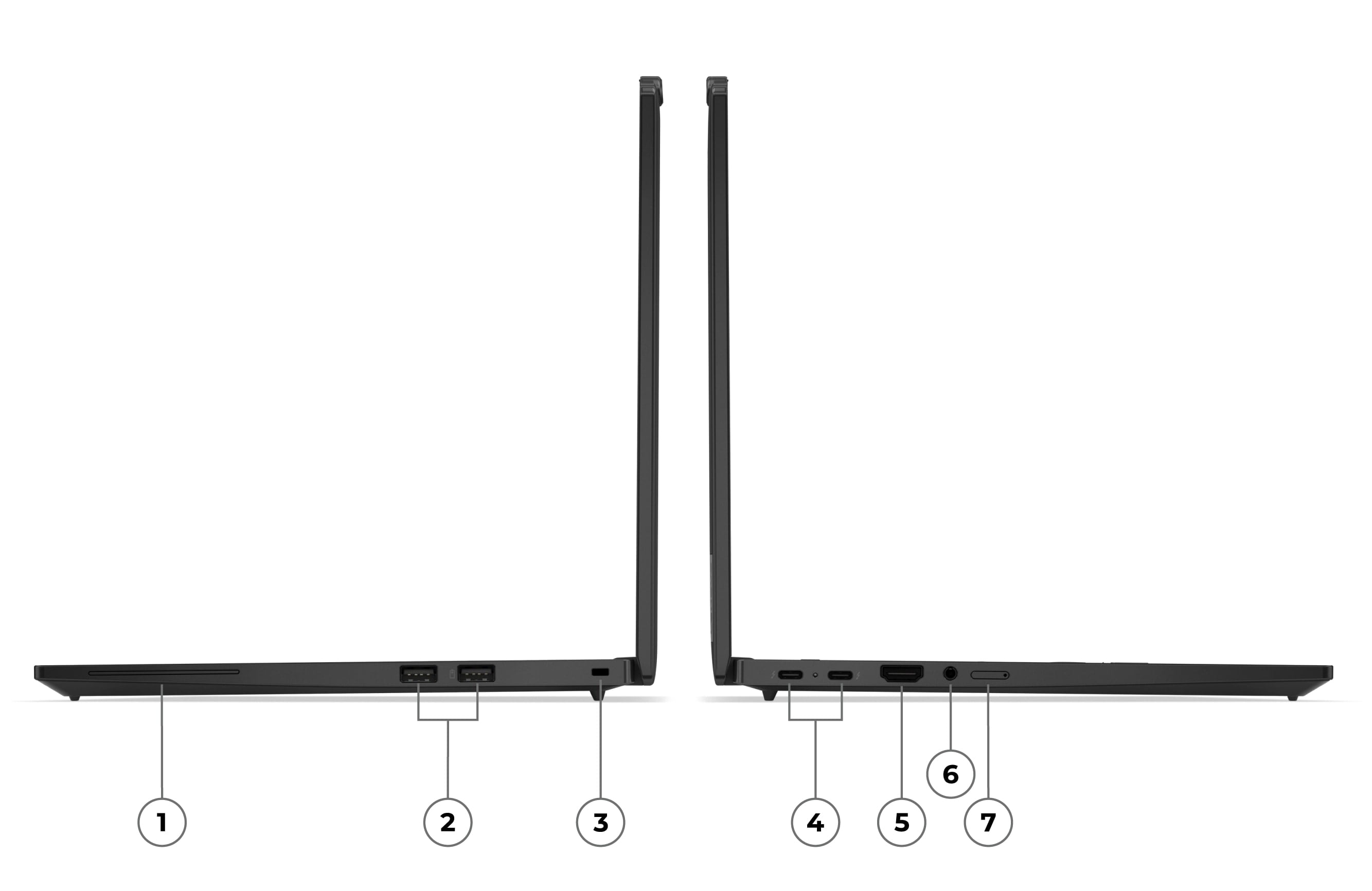 Right and left side profiles of the Lenovo ThinkPad T14s Gen 6 laptop showing key ports and slots